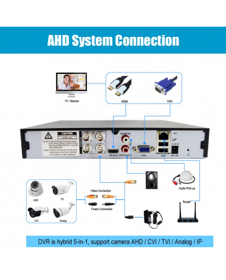 CCTV security camera 1080P HD Outdoor AHD analog Camera Kit With DVR 4CH two way audio Camara System low price