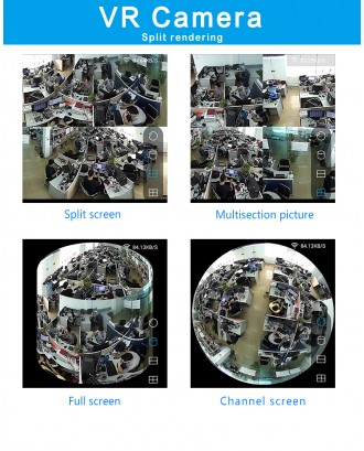 360degree fisheye panaromic AHD Dome CCTV Security Camera 2.0MP 5.0MP Full HD night vision indoor ceiling wide angle